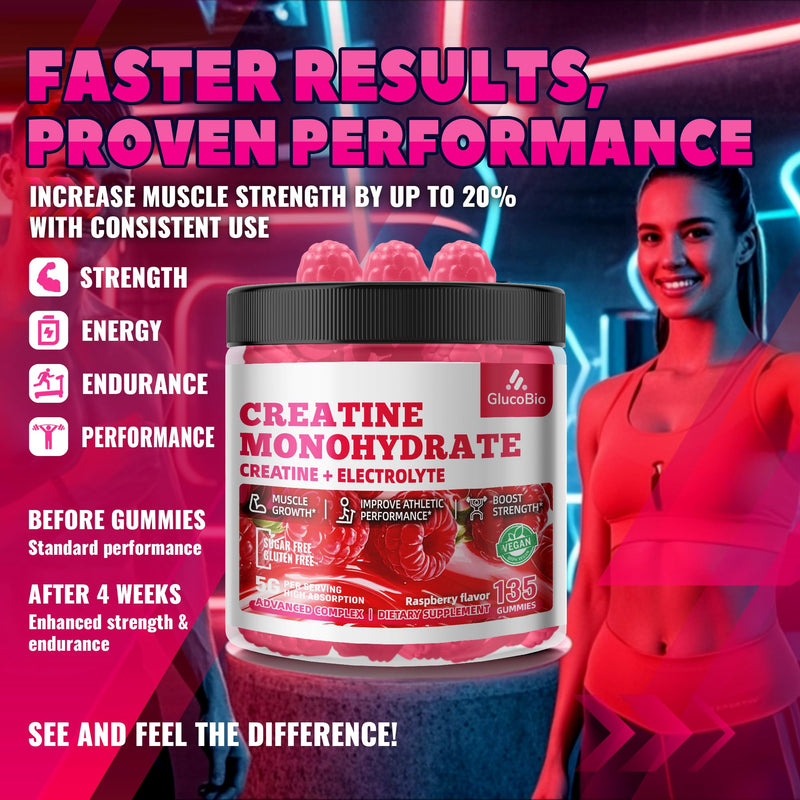 GlucoBio Creatine Monohydrate Gummies – 5g per Serving, Raspberry