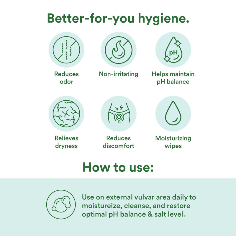 Good Clean Love Balance pH-Balanced Feminine Wipes — Gentle Aloe Moisturizing, 60 Count