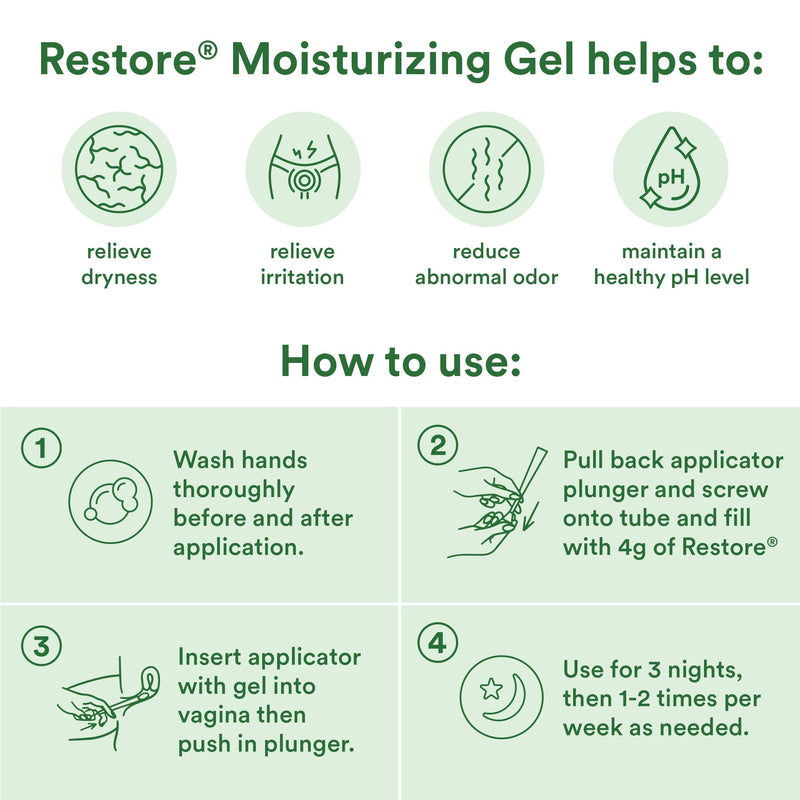Good Clean Love Restore Moisturizing Vaginal Gel – pH-Balanced, Water-Based with Aloe Vera & Lactic Acid (2 oz, 4-Pack)