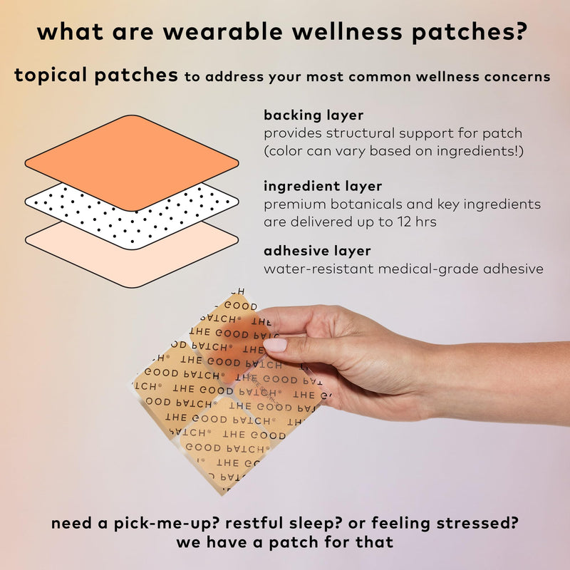 The Good Patch B12 Awake Patch | Caffeine, B12 & Green Tea for Natural Energy (24 Patches)