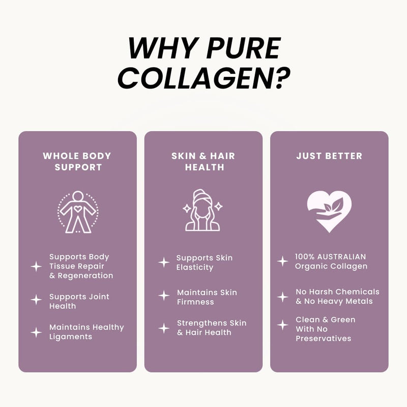 Organic Collagen Australia Pure Collagen & Liver Capsules – 120 Capsules