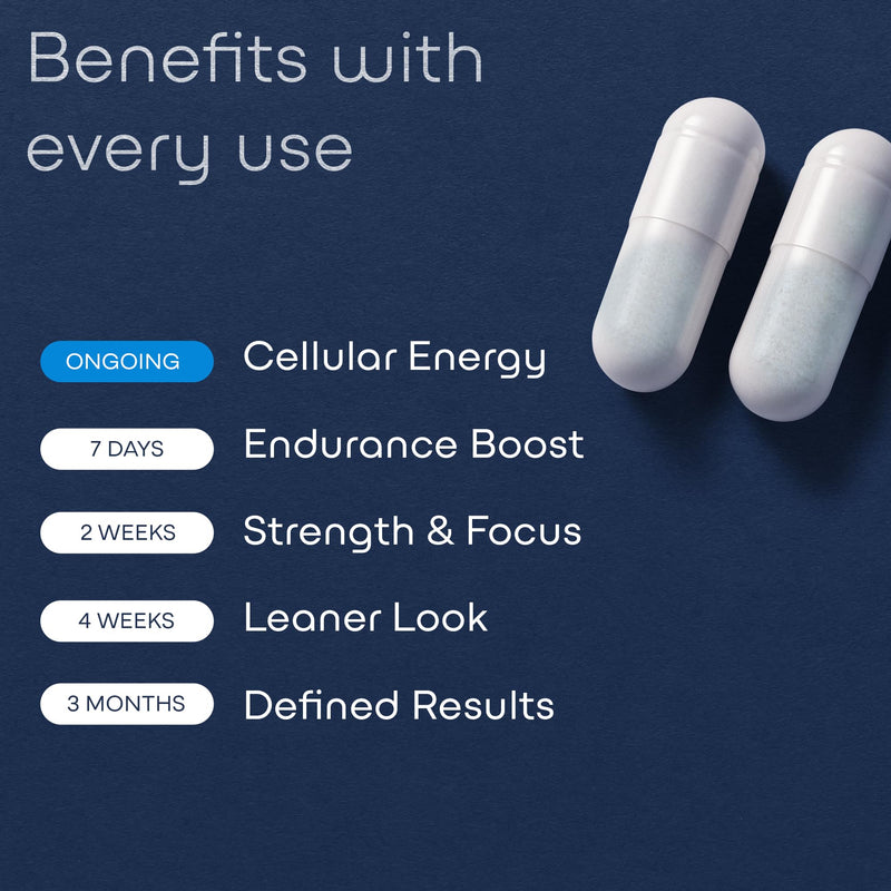 GreenLab Urolithin A+ 1500mg – Advanced Formula for Cellular Energy
