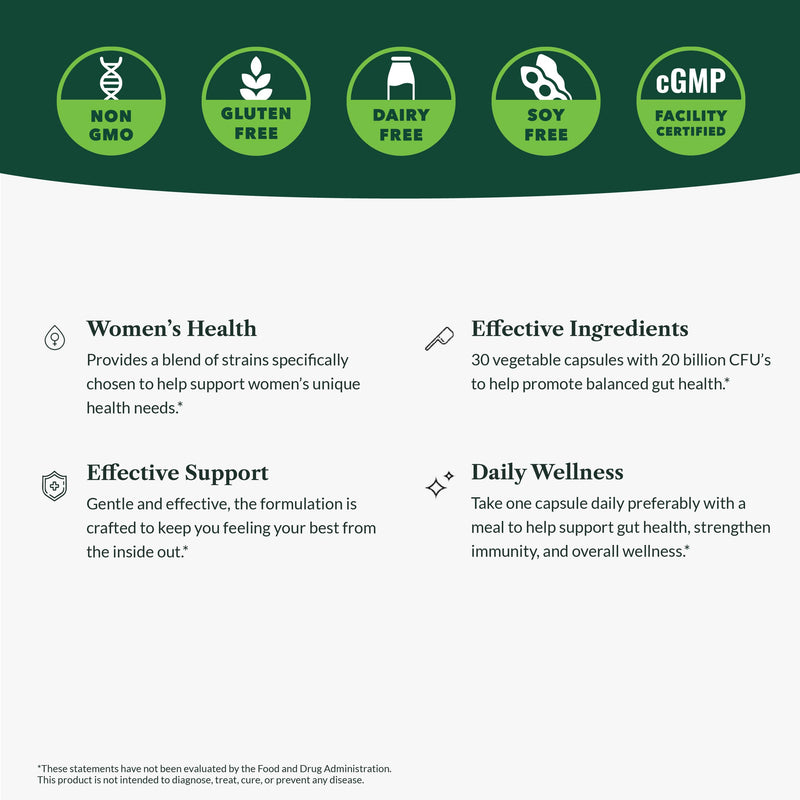 Greens First Women's Health Probiotics - 20B CFU for Digestive, Immune & Vaginal Health