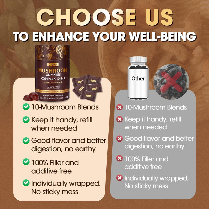 Grevol Mushroom Gummies with Lion's Mane – 60 Counts | 10-Mushroom Complex