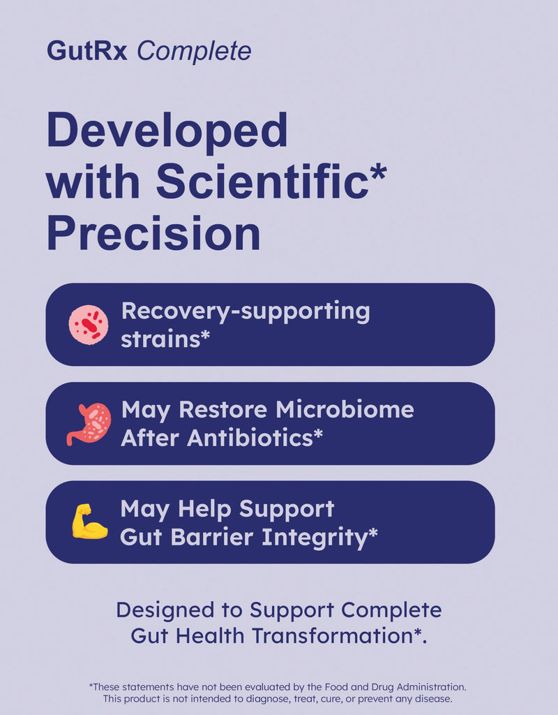 GutRx Complete Probiotic, Prebiotic & Postbiotic – 78B CFU with Akkermansia & Christensenella – 90 Count
