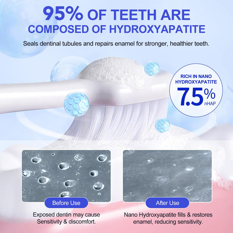 Hydroxyapatite Toothpaste – Enamel Protection & Gentle Mint (2 Tubes, 4.23 oz)