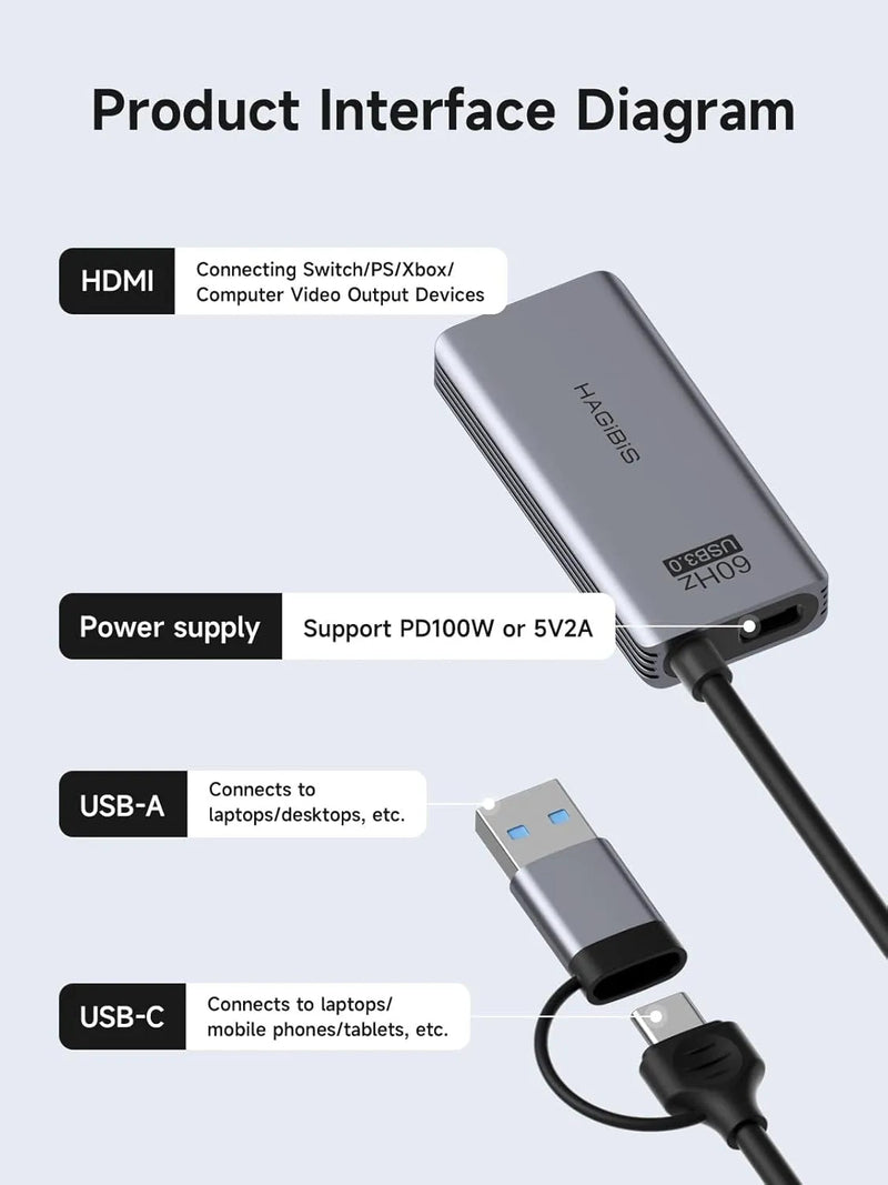 Hagibis USB 3.0 Video Capture Card HDMI to USB C 1080p 60Hz with PD Port