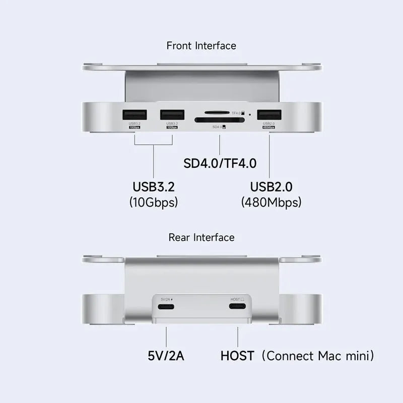 Hagibis USB C Hub with M.2 SSD Enclosure, Docking Station for Mac mini M4