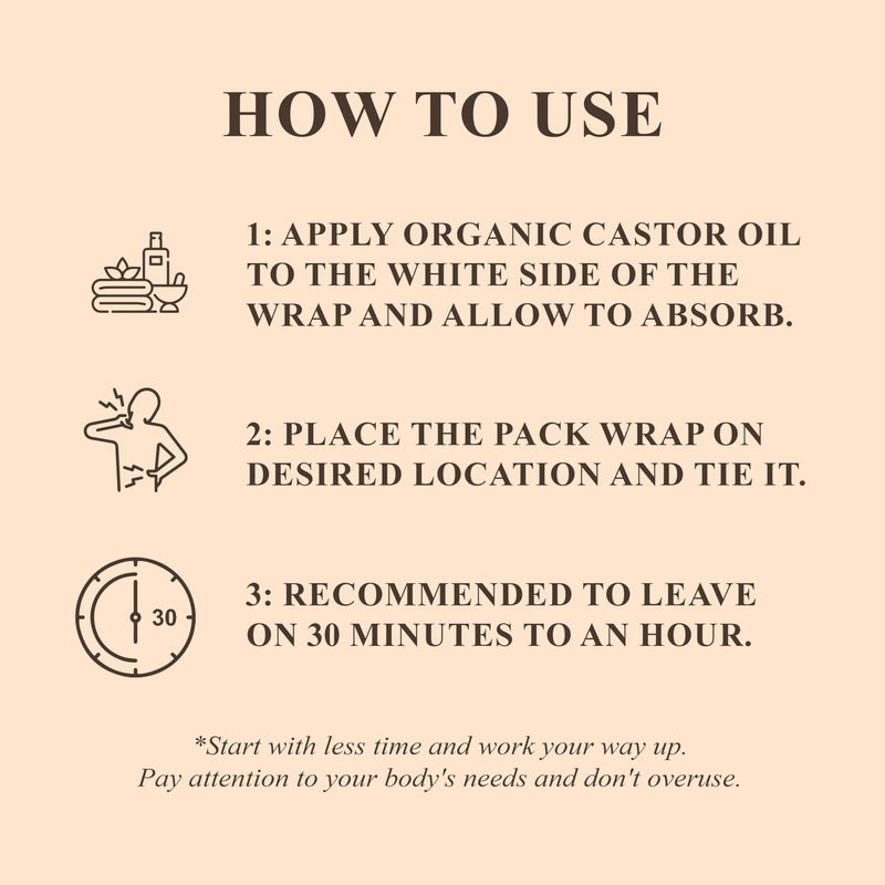 Handcraft Blends Castor Oil Pack Wrap – 16 oz Organic Castor Oil, Reusable & Adjustable