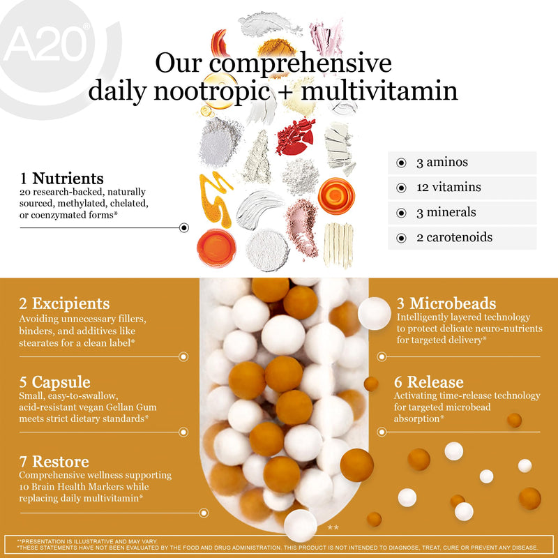 HCF A20 Microbead Brain Health Supplement | 20 Nootropics & 7 Advances
