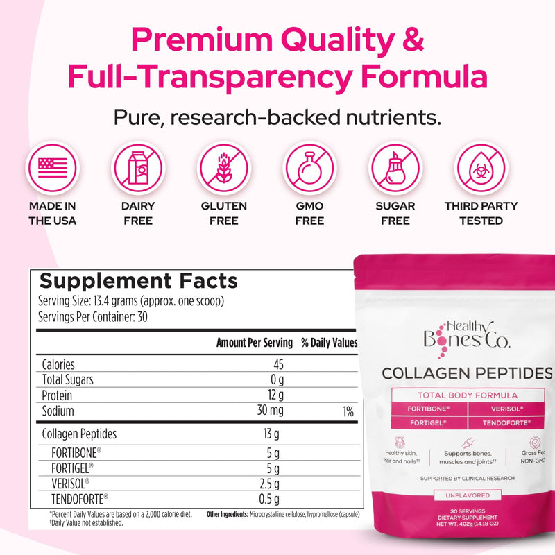 Healthy Bones Co. FORTIBONE Premium Bone Health Collagen Peptides with FORTIGEL, VERISOL & TENDOFORTE | 30 Servings