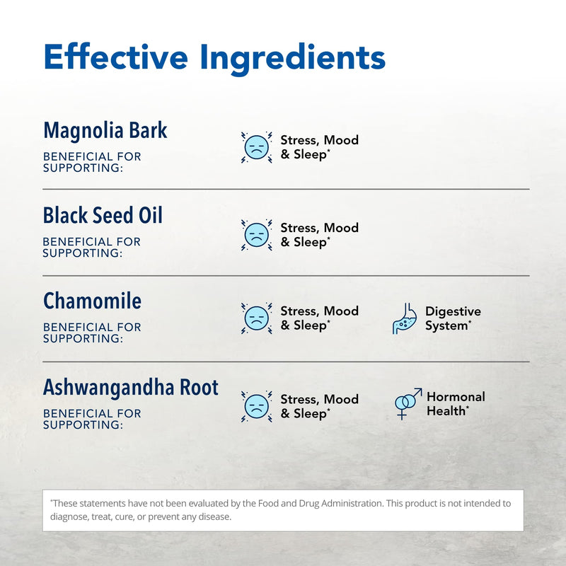 NORTH AMERICAN HERB & SPICE Herbal-zzZs - 60 Softgels - Melatonin Free, Non-Habit Forming | Ashwagandha & Chamomile | Non-GMO
