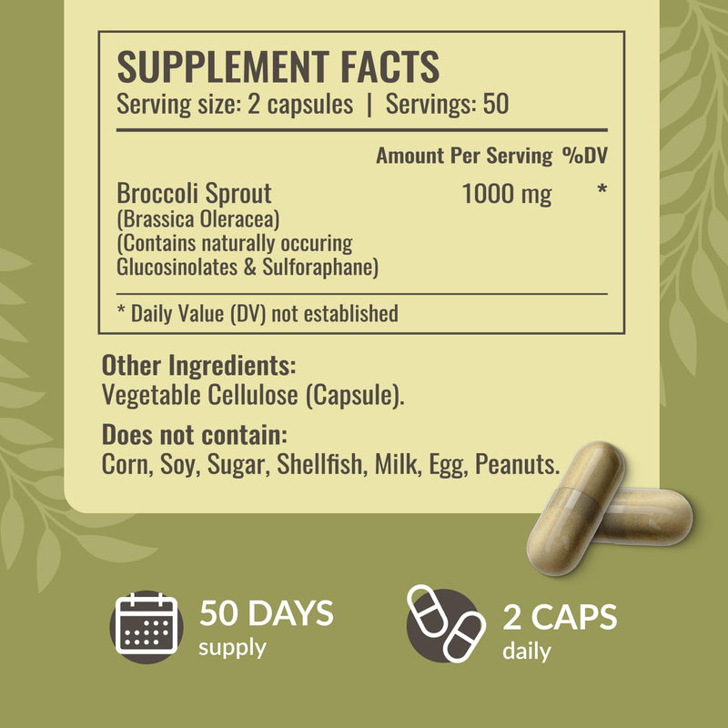 HERBAMAMA Broccoli Sprouts Capsules – 1000mg Broccoli Sprout Extract, Vegan & Non-GMO | Immune & Antioxidant Support (Pack of 2)