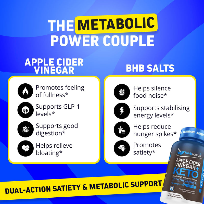 Herbtonics Keto Metabolic Optimizer & Satiety Complex | Apple Cider Vinegar + BHB Capsules | GLP-1 & Fullness Support | 240 Capsules