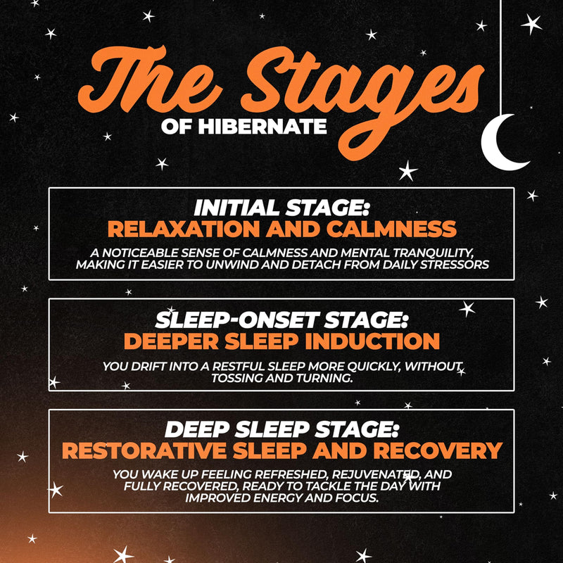 Hibernate Sleep Supplement - Complete, Optimally Dosed Recovery (30 Servings)