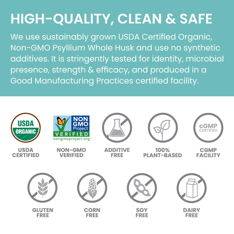 Himalaya Organic Psyllium Whole Husk – 2-Pack, 56 Tbsp, Unflavored, USDA Organic, Non-GMO Fiber Supplement