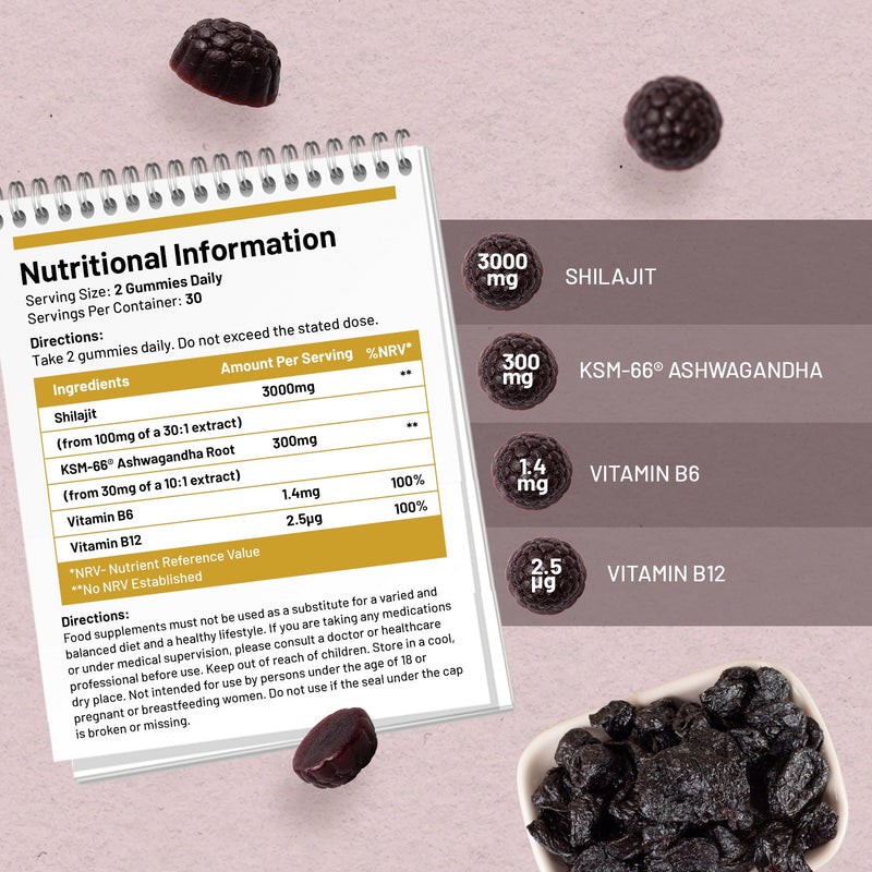 Himalayan Shilajit Gummies 3000mg with KSM-66 Ashwagandha, Vitamin B6 & B12 – 60 Vegan Gummies - InStock