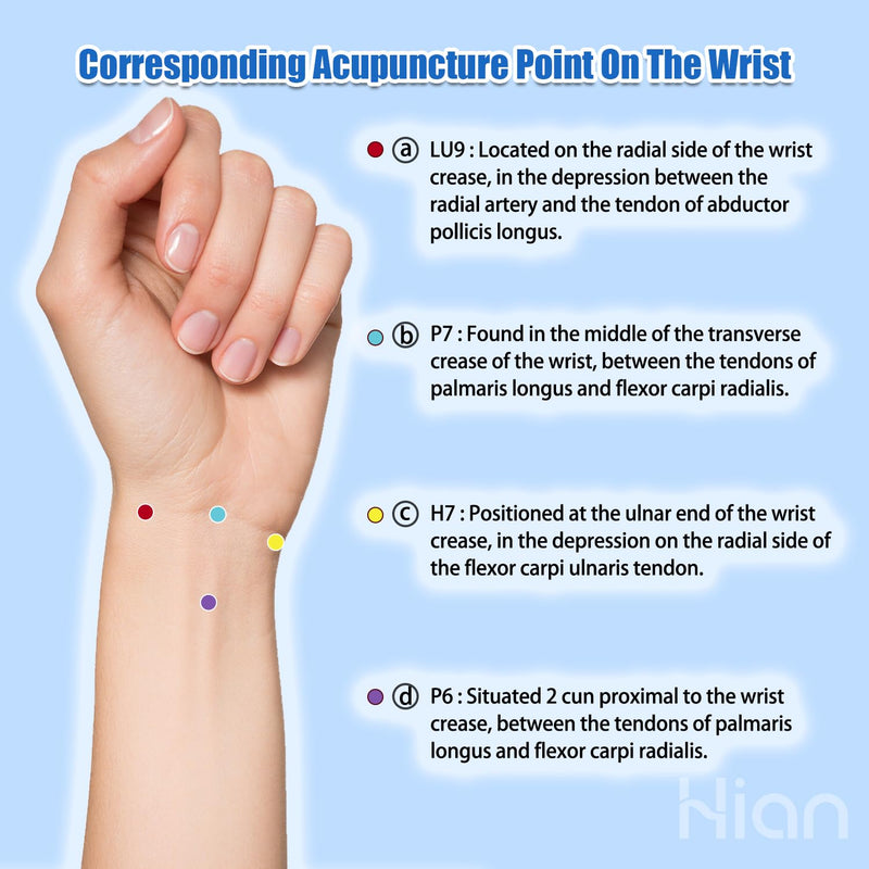 Hion Motion Sickness Bracelets – 3-Pair Sea Sickness Wristbands (Beryl) for Nausea Relief