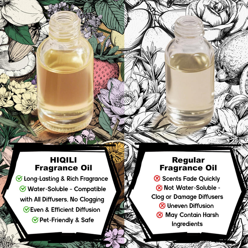 HIQILI Misty Cedar Diffuser Oil for Aromatherapy – Inspired by Bvrberry Bri.t for Him | Essential Oil Diffuser, 0.34 Fl Oz