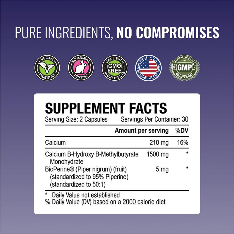 Approved Science HMB - Supports Muscles and Exercise - 1500mg HMB, BioPerine, 60 Vegan Capsules