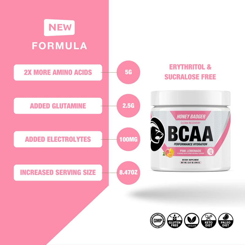 Honey Badger BCAA + EAA Powder – Pink Lemonade, 30 Servings | Vegan & Sugar Free