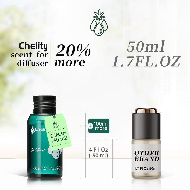 Hotel Collection Diffuser Essential Oil 60ml Santal for Ultrasonic Diffusers