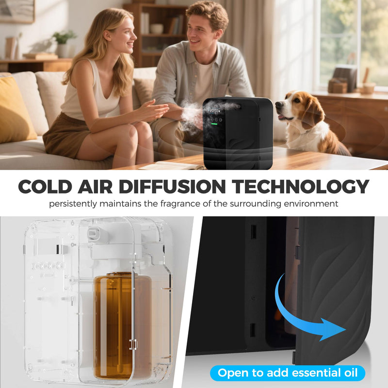 Hotel Scent Diffuser - Whole Home Scent Machine, 1000 m3 Coverage (~5000 Sq Ft), 500ml Capacity