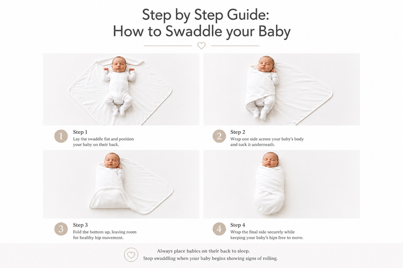 Swaddle Baby Blanket