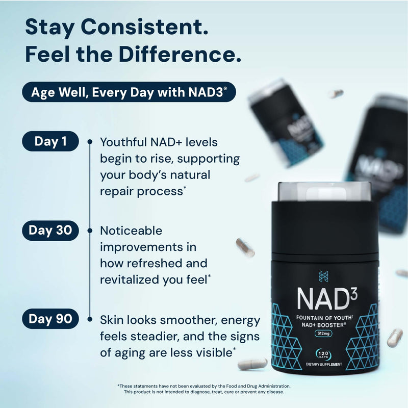 HPN NAD3 Clinical NAD+ Booster | Cellular Health & Natural Energy | 120ct, 60-Day Supply