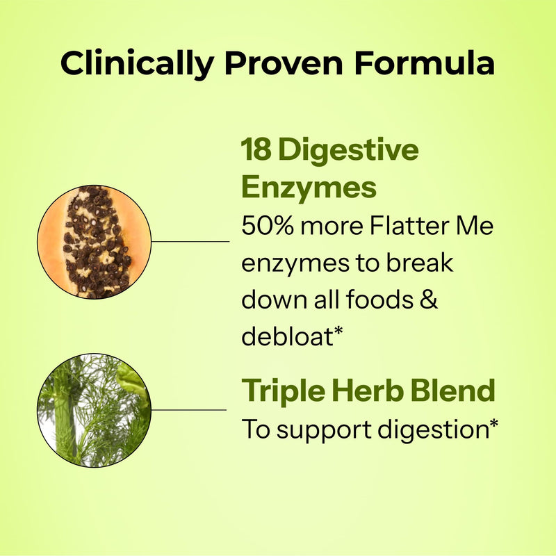 HUM Flatter Me Extra Strength Digestive Enzymes – Fast Acting Debloat, Ginger & Peppermint, 60 Capsules