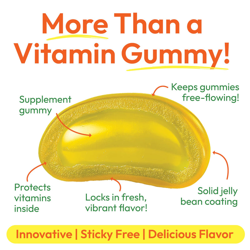 Human Beanz Vitamin C Jelly Bean Gummies for Adults – Immune Support