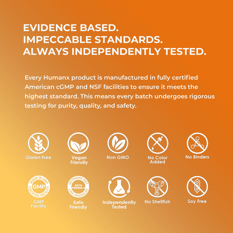 HUMANX Fisetin 500mg – 98% Pure Fisetin Supplement | Senolytic Activator | USA Made Non-GMO Capsules