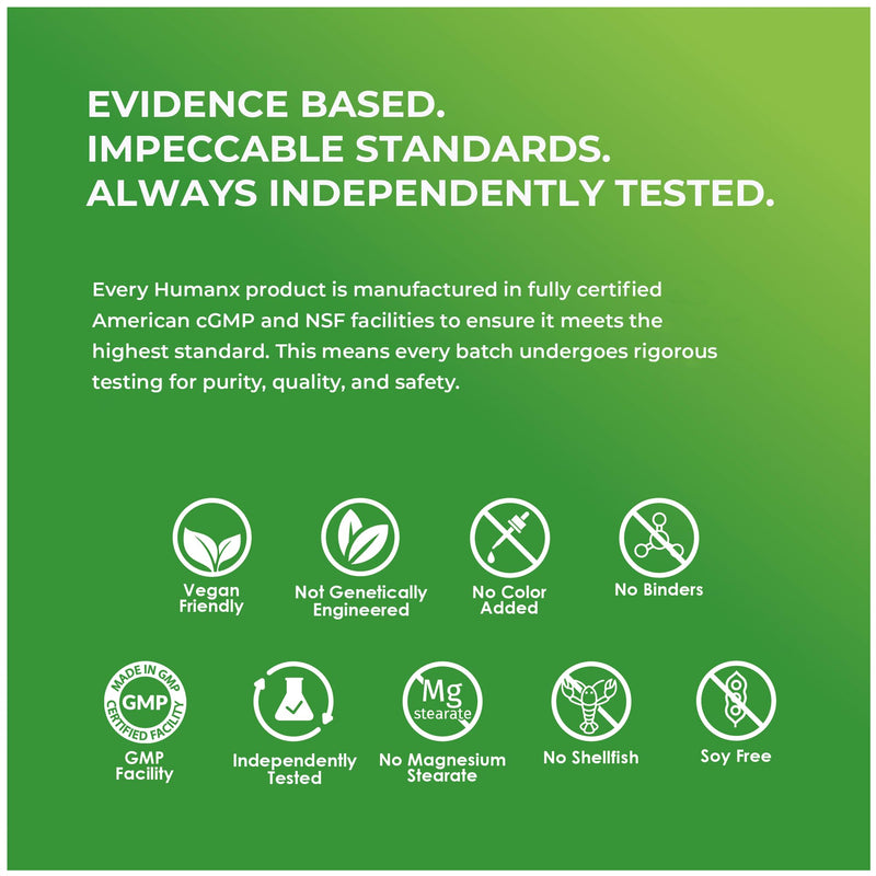 HUMANX Spermidine+ (USA Third Party Tested) – Spermidine-Rich Wheat Germ Extract + Zinc for Healthy Aging