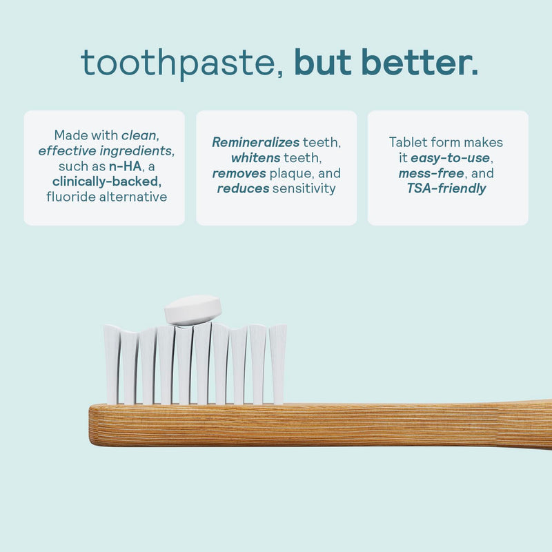 HUPPY Toothpaste Tablets – Nano Hydroxyapatite, Fluoride Free, Travel Tin