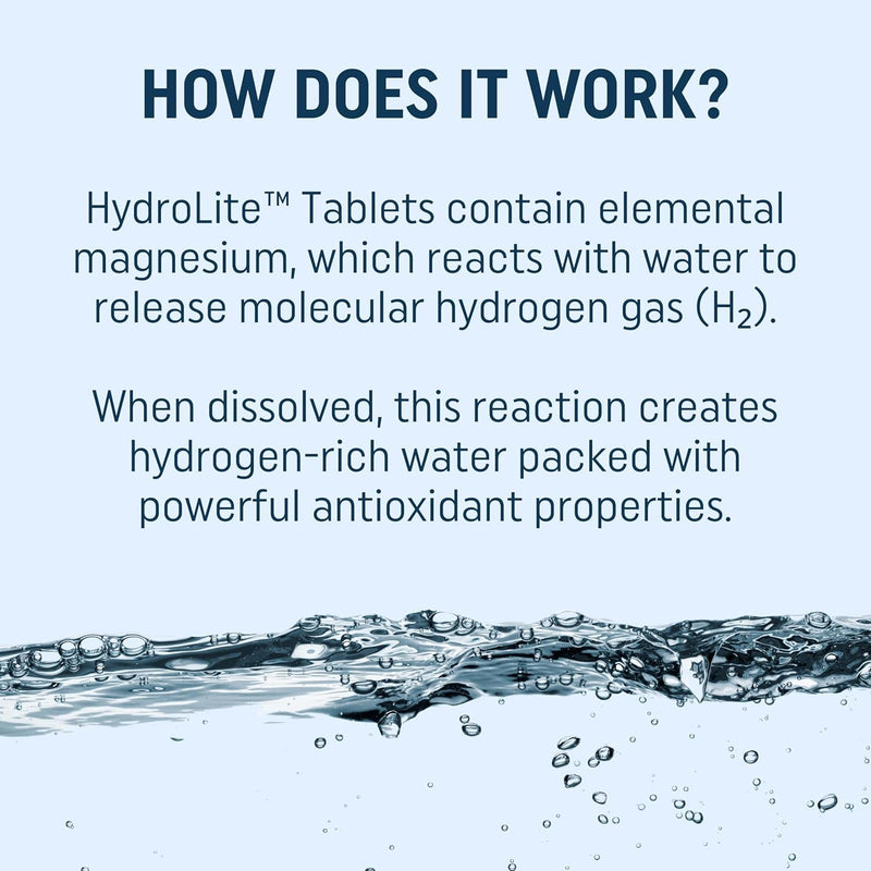 HydroLite Molecular Hydrogen Tablets with Magnesium | 12,000 PPB H2 – Raspberry | Made in USA, 30 Tablets