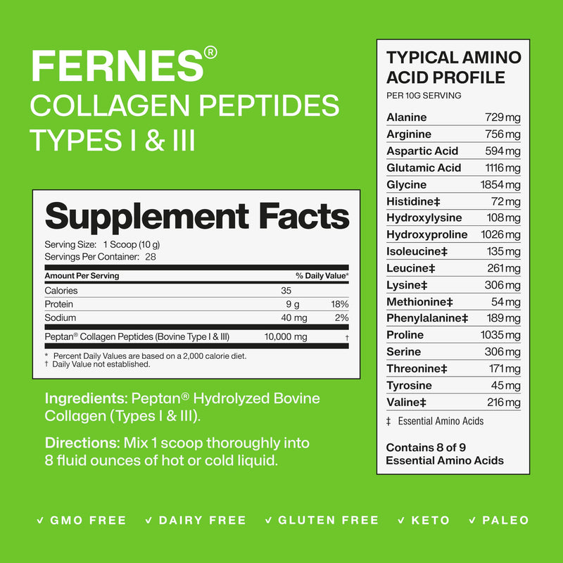 Hydrolyzed Collagen Peptides – Grass-Fed Type I & III, Unflavored, 28 Servings | Keto & Paleo