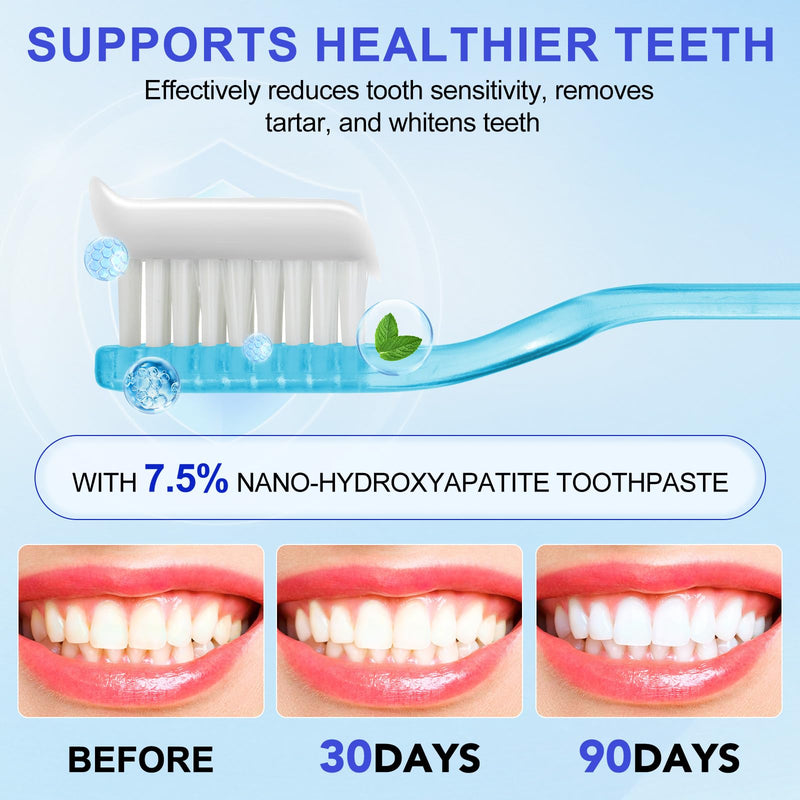 Hydroxyapatite Toothpaste 7.5% – Enamel Protection, Gentle Mint, 120g