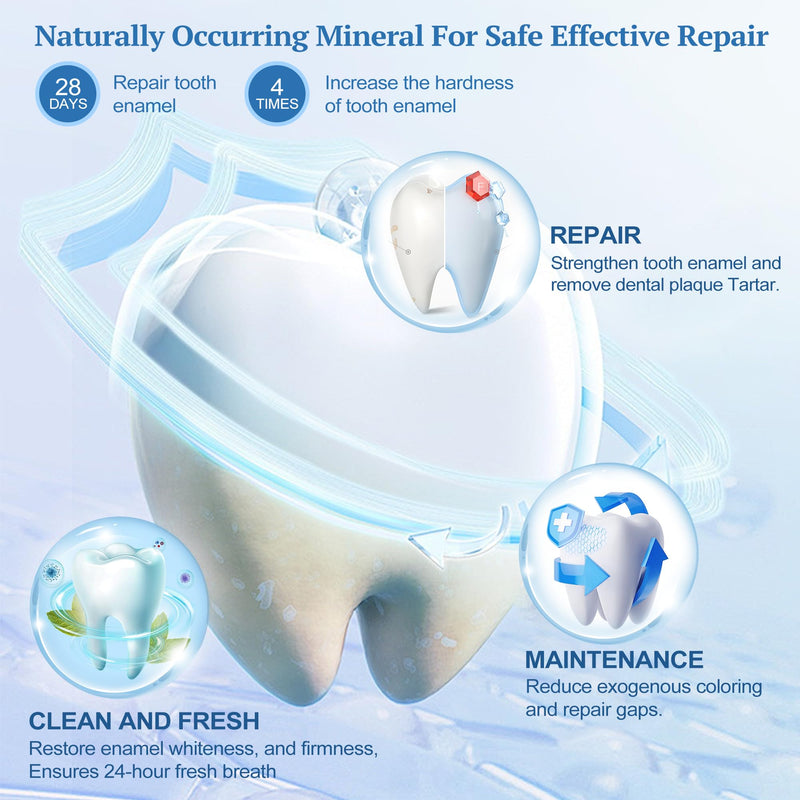 Nano Hydroxyapatite Toothpaste for Enamel Protection & Whitening