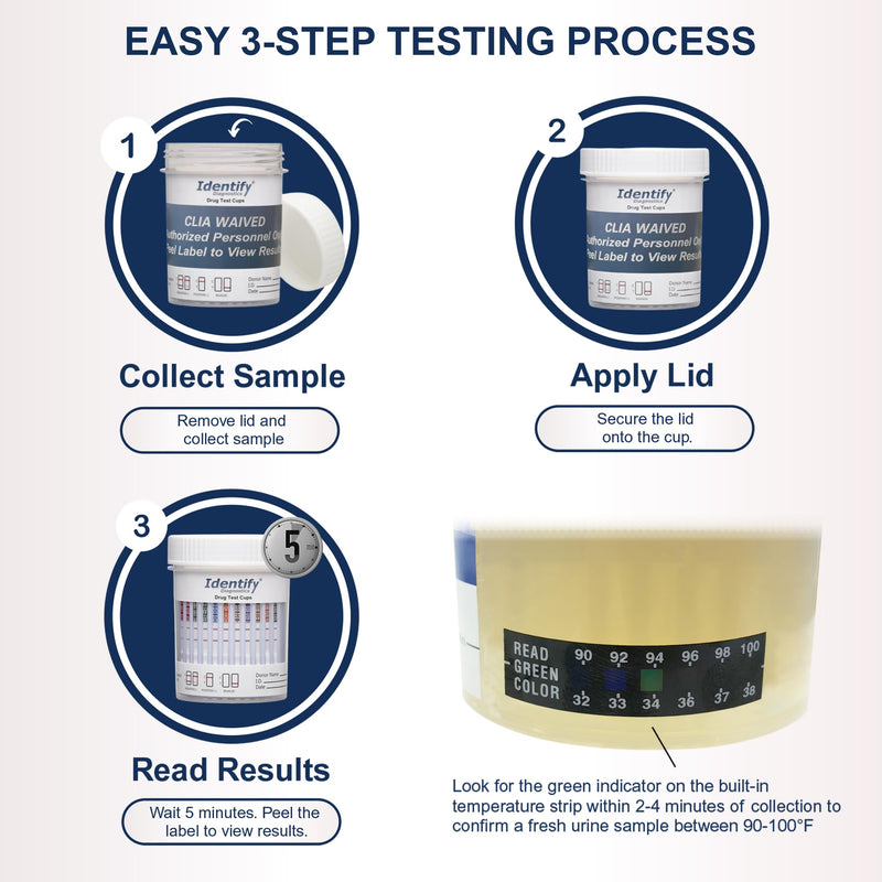 Identify Diagnostics 12-Panel Drug Test Cup - 10 Pack | CLIA-Waived Instant Urine Test Kit