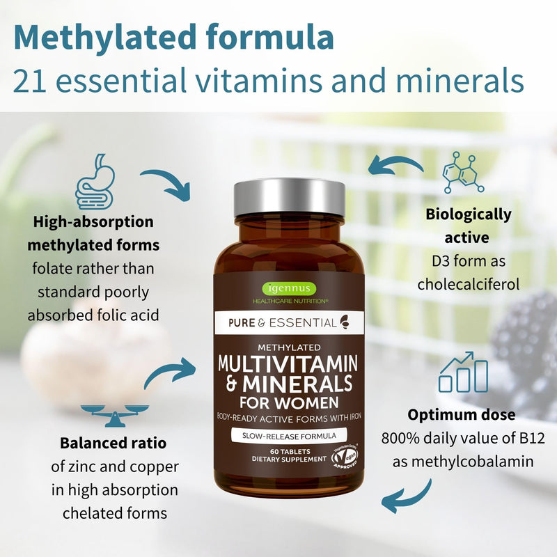 Igennus Methylated Multivitamin for Women – MTHFR, Active B-Vitamins, K2 MK7 (60 tabs)