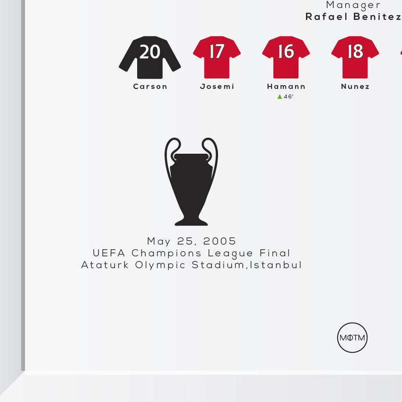 Liverpool vs AC Milan 2005 Champions League Final Print