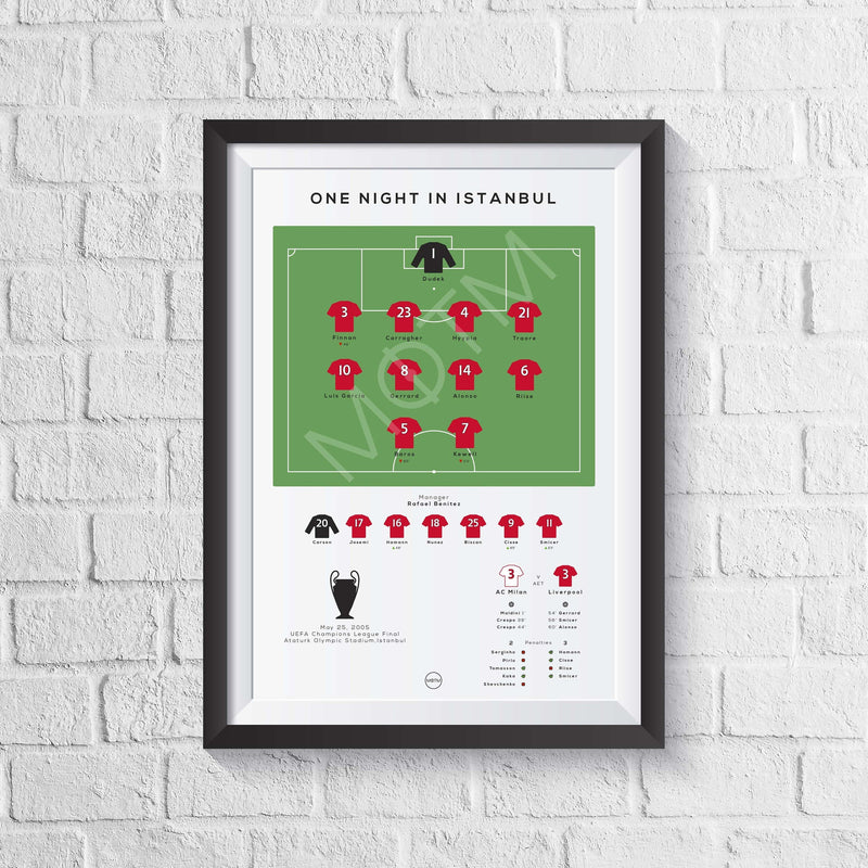 Liverpool vs AC Milan 2005 Champions League Final Print
