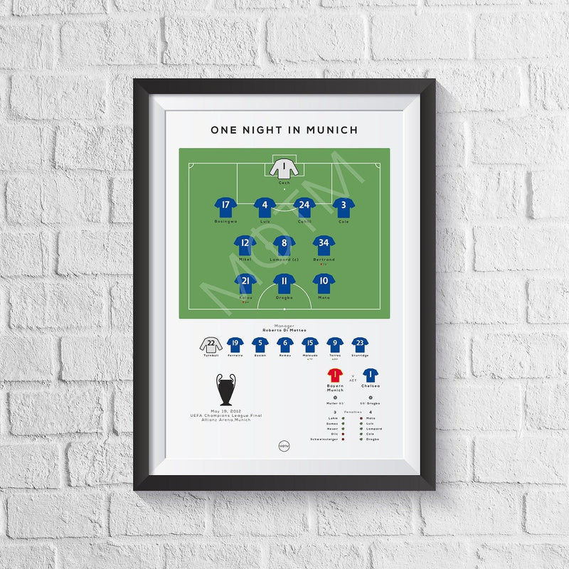 London Blues vs Munich 2012 Champions League Final Print