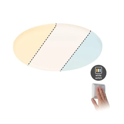 VariFit Veluna Round LED Recessed Panel IP44