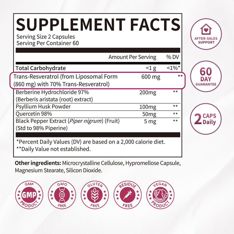 iMATCHME Resveratrol Supplement – 600mg Trans-Resveratrol with Liposomal Delivery | 120 Capsules