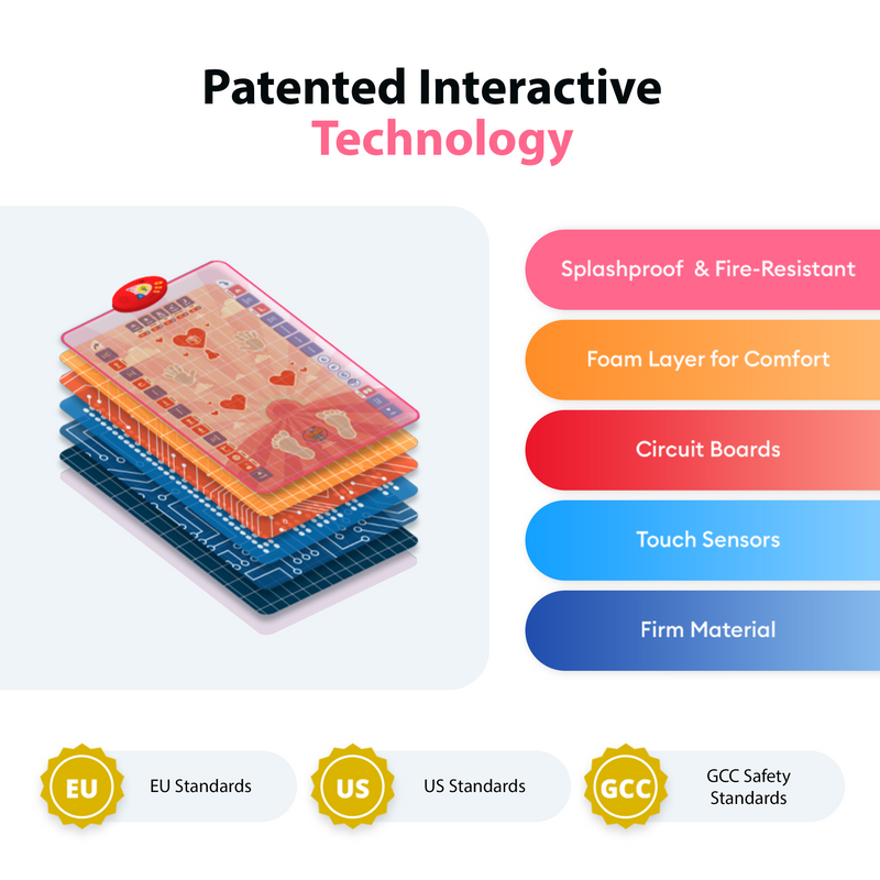 Smart Interactive Kids Prayer Mat Pink Version |  Now with Salah Translation | Ramadan & Eid Gift