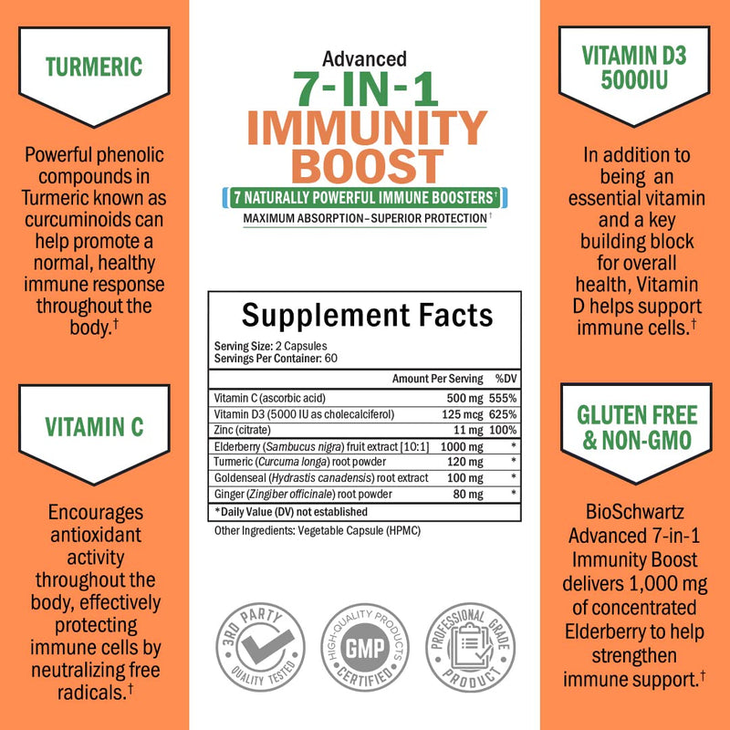 Immune Support Supplement with Zinc, Vitamin C, Vitamin D 5000 IU, Elderberry, Ginger, D3 & Goldenseal – Dr Approved Immunity Vitamins for Adults (120ct)