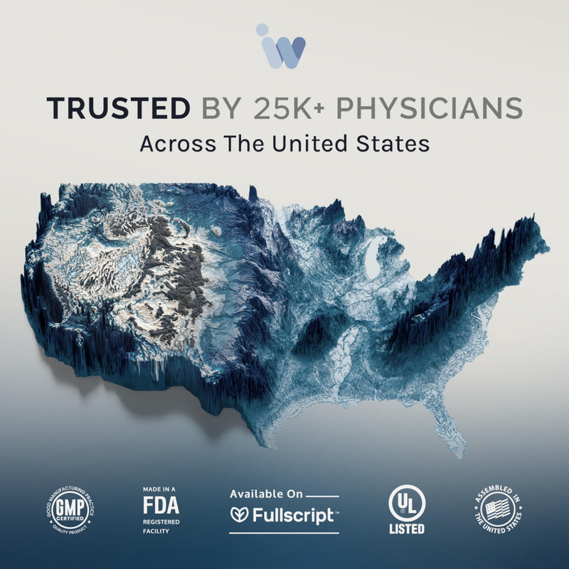 InfiniWell GI Prime: Pre, Pro & Postbiotics for Digestive Health