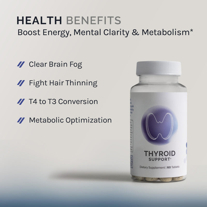 InfiniWell Thyroid Support Complex – Targeted Thyroid Supplement (60 Tablets)