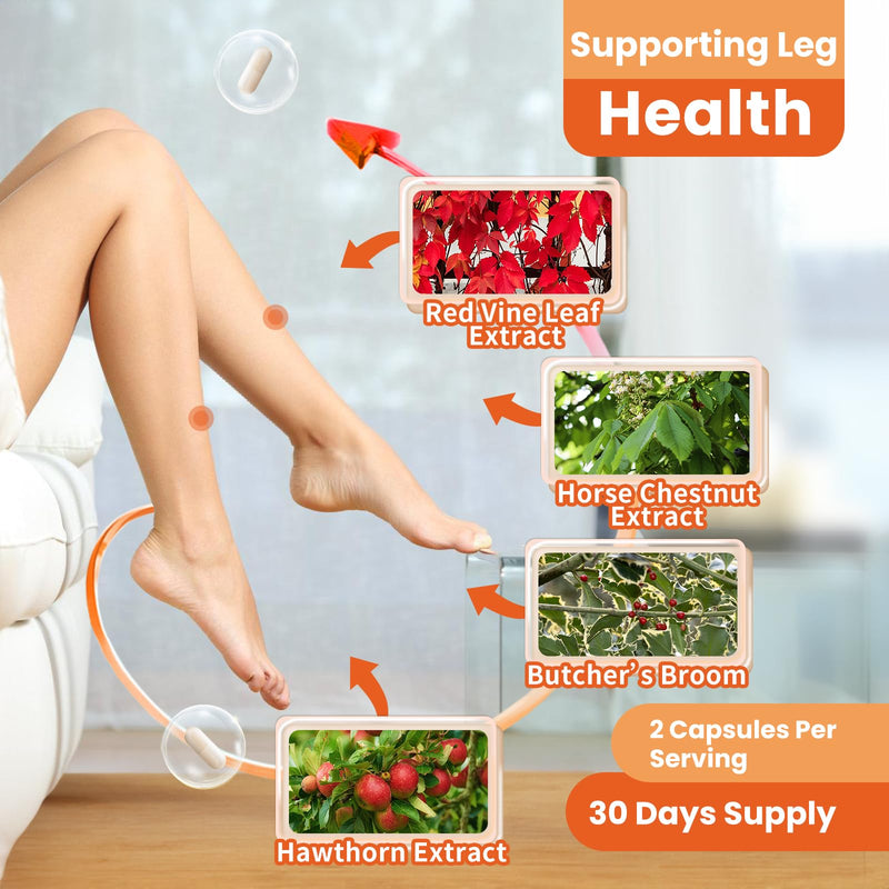 inGreens 1630mg Red Vine Leaf Extract - Varicose Veins & Circulation Support - 2 Pack - Made in USA